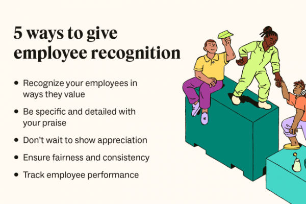 How to Genuinely Recognize Your Employees